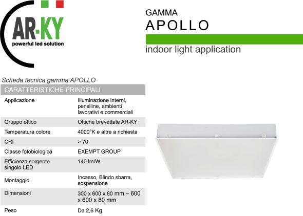 VERSIONI PRODOTTO 24 LED 27 W con alimentatore 36 LED 40 W con alimentatore 48 LED 53 W con alimentatore 54 LED 60 W con alimentatore CARATTERISTICHE ELETTRICHE Alimentazione 100-264 VAC 50/60 Hz