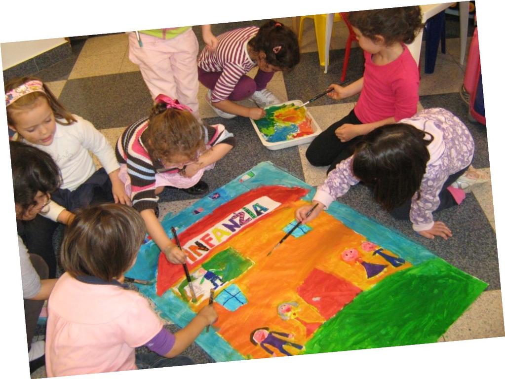 Scuola dell Infanzia Paritaria S. Antonio È scuola libera, cattolica, aperta a tutti.