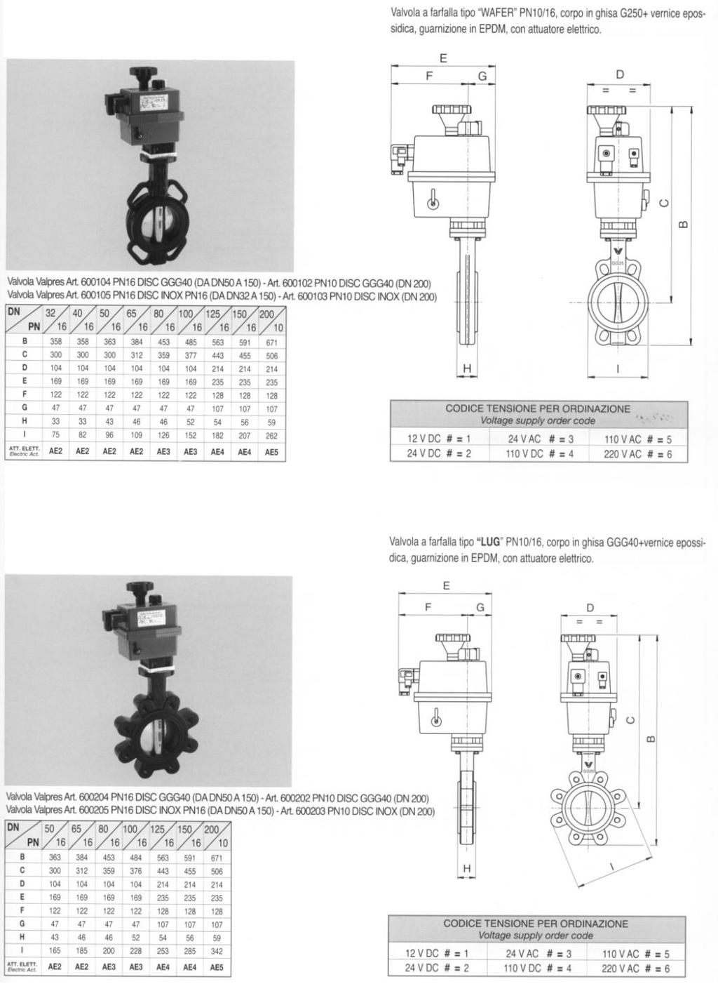 TECNOVA VALVOLE A FARFALLA VALVOLE A FARFALLA VALBIA CON ATTUATORE ELETTRICO CORPO IN GHISA G25 - DISCO GG40 + RILSAN GUARNIZIONE IN