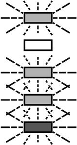 . 4 Sovraccarico / cortocircuito collegamento 12 V Il carico sul collegamento 12 V è troppo elevato o si è verificato un cortocircuito.