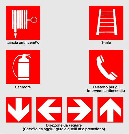 Allegato III Prescrizioni per la segnaletica dei contenitori e delle tubazioni 1.