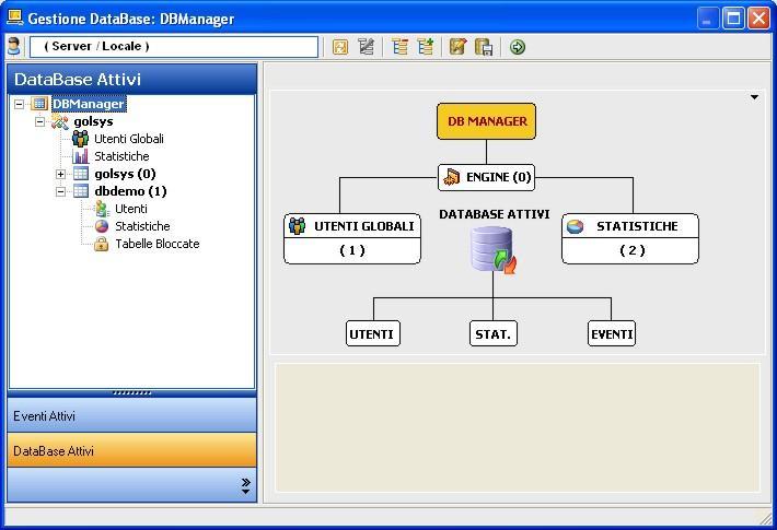 Caratteristiche generali del software Il software DEMOG è uno dei moduli facenti parte del SIC (Sistema Informativo Comunale) della GOLEM SOFTWARE e quindi beneficia di tutte le caratteristiche di