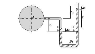 Esercizio Pressione in una tubazione Dell acqua scorre in una tubazione.