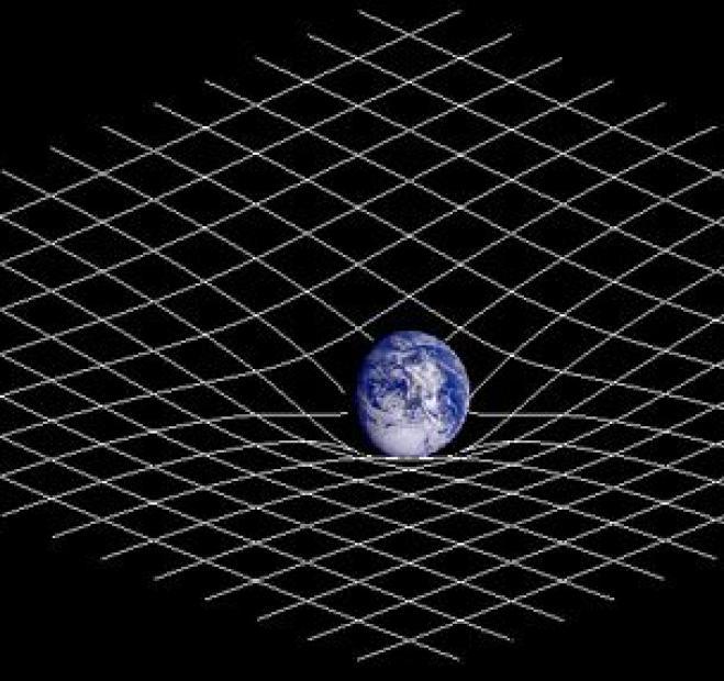 Ma anche si fanno affascinanti La teoria della relatività pone un limite teorico alle velocità rispetto all0 spazio-tempo.