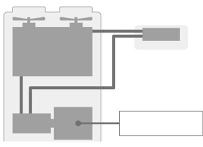 Nei tradizionali impianti VRF elettrici, i compressori dell'unità esterna sono alimentati