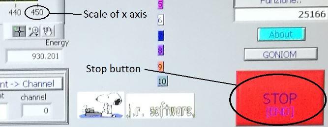 UTILIZZO DEL DAQ (II) Passato un sufficiente tempo si ferma l acquisizione dei dati.