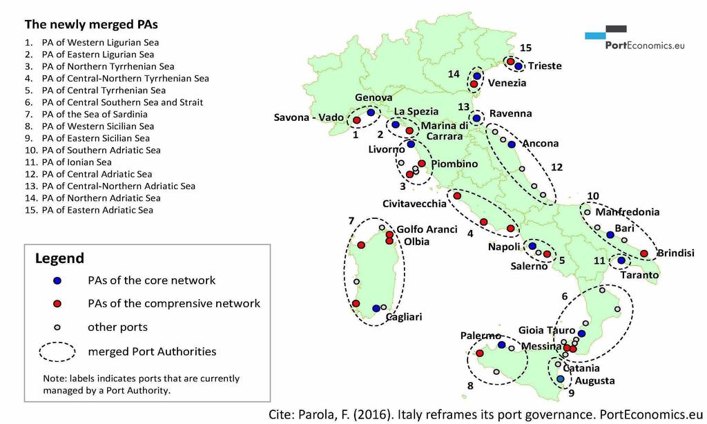 Le autorità portuali italiane