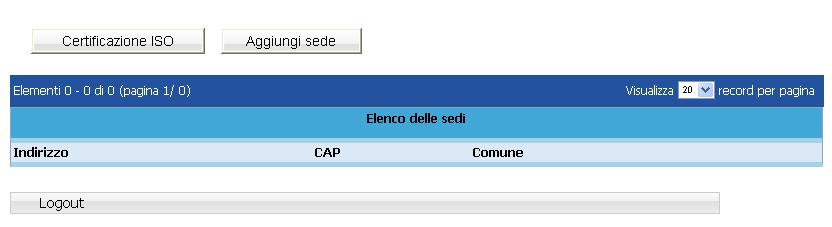 1 PROCEDURA DI ACCREDITAMENTO INTRODUZIONE Dopo aver effettuato il login alla procedura