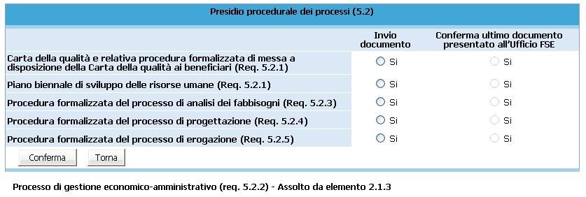 PRESIDIO PROCEDURALE DEI PROCESSI Dopo aver selezionato l Indicatore 5.2, si visualizza la videata (Fig.