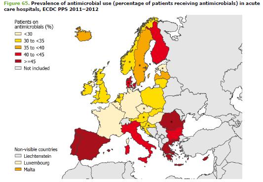 Point prevalence survey of healthcare-associated infections