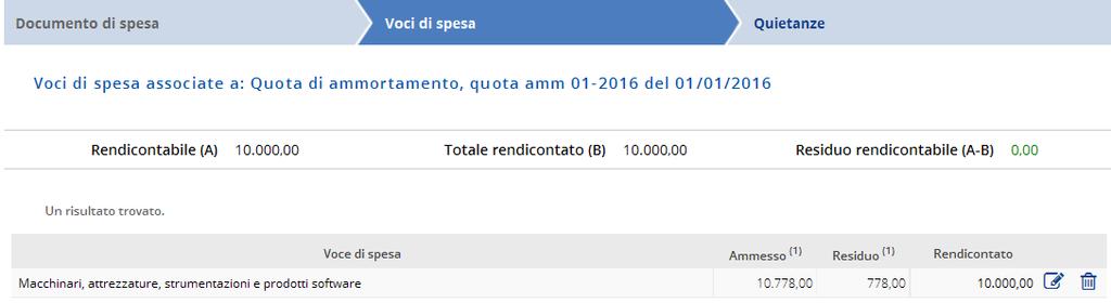 Quota di ammortamento- Voci di spesa e Quietanze