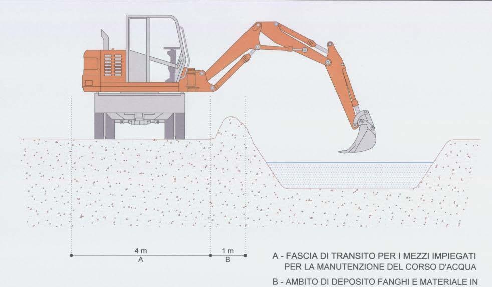 sistemazione dei canali di rosà A Rosà il 13 ottobre si è presentata una serie di importanti lavori che si stanno