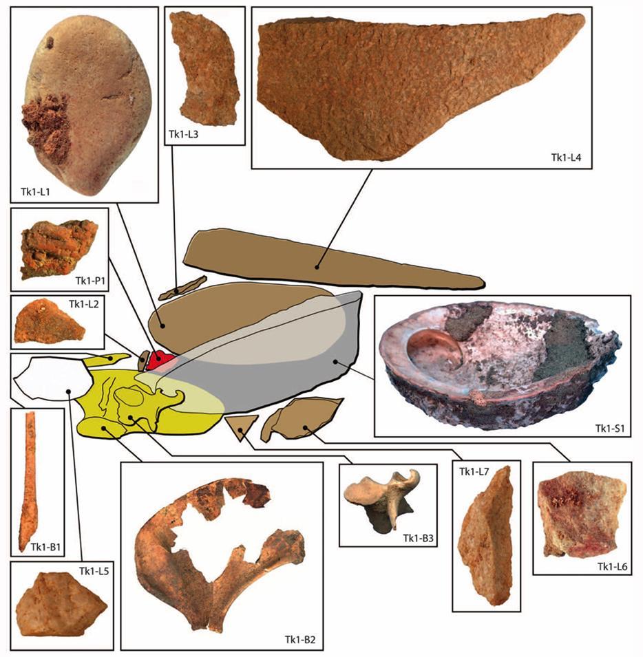 000 anni fa) di preparare cosmetici miscelando pigmenti e