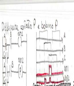 FLIP-FLOP SET/RESET Una rete che implementa la memorizzazione dello stato di una variabile booleana in lista di istruzioni esprimibile come: u := NOT(r) AND (s OR u).