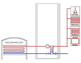 Dati tecnici LWSE-V -06-09 -13-19 -24-33 A-7/W35 - EN14511 A2/W35 - EN14511 Resa termica kw 5.8 7.6 11.2 15.6 19.5 25.6 COP - 3.0 3.0 3.1 3.0 3.0 3.0 Resa termica kw 7.