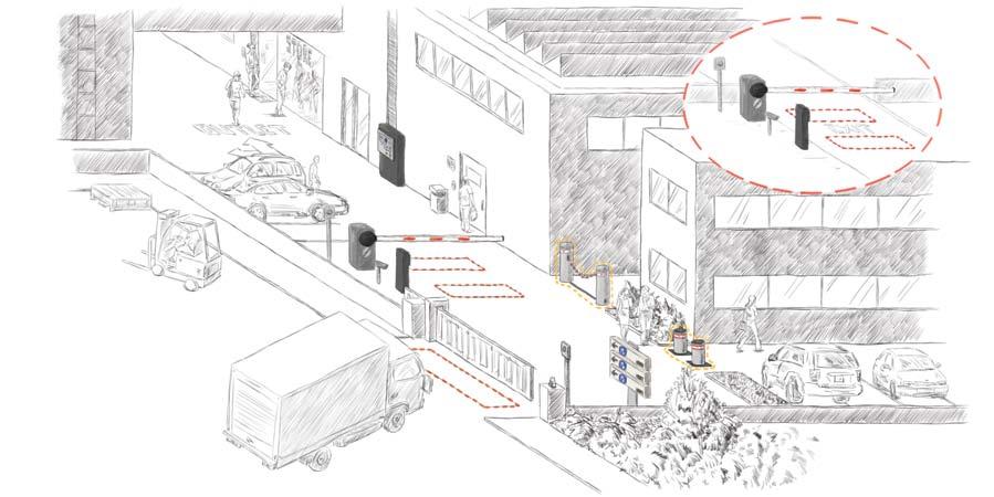 caso Facility-store 05 p Gestire l area di parcheggio di un impianto industriale, individuando veicoli per lo scarico merci, i mezzi dei dipendenti, della direzione, dei visitatori e dei clienti del