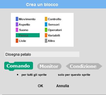 Esempio - Blocco Disegna petalo - 1 Nell esempio del fiore con i petali quadrati, una volta individuato lo Script per