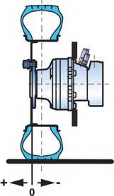 OCLAIN HYRAULICS Motori idraulici modulari MS25 Curve di carico radiale e durata del cuscinetti arotolamento Carico radiale consentito Carico max.