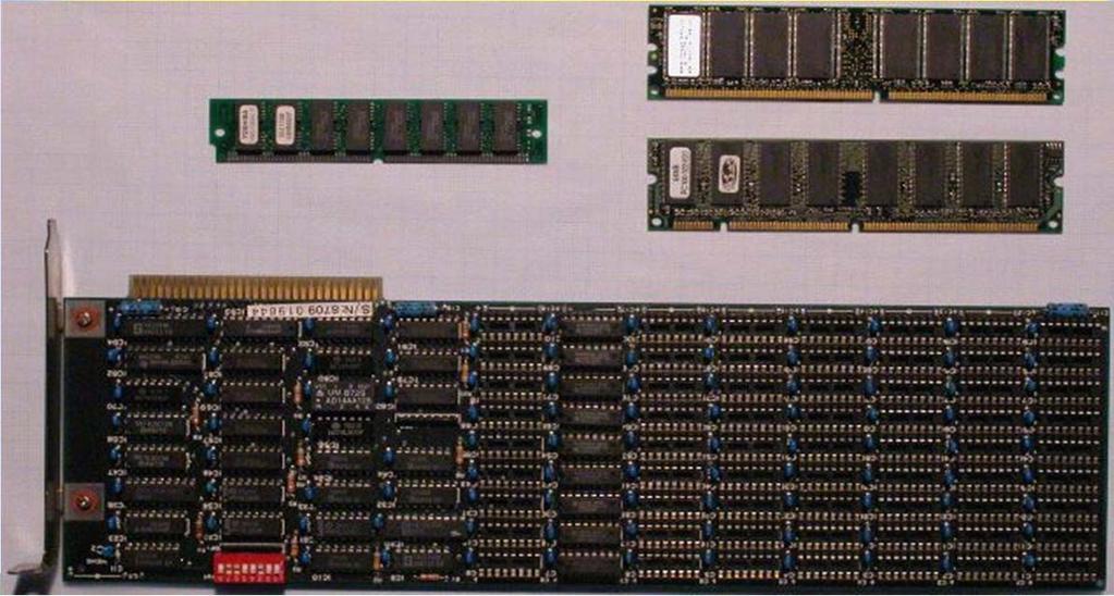 Banchi di RAM 4 MB - 1995 256 MB - 2002 64 MB - 1999 Area puntamento decodifica indirizzo