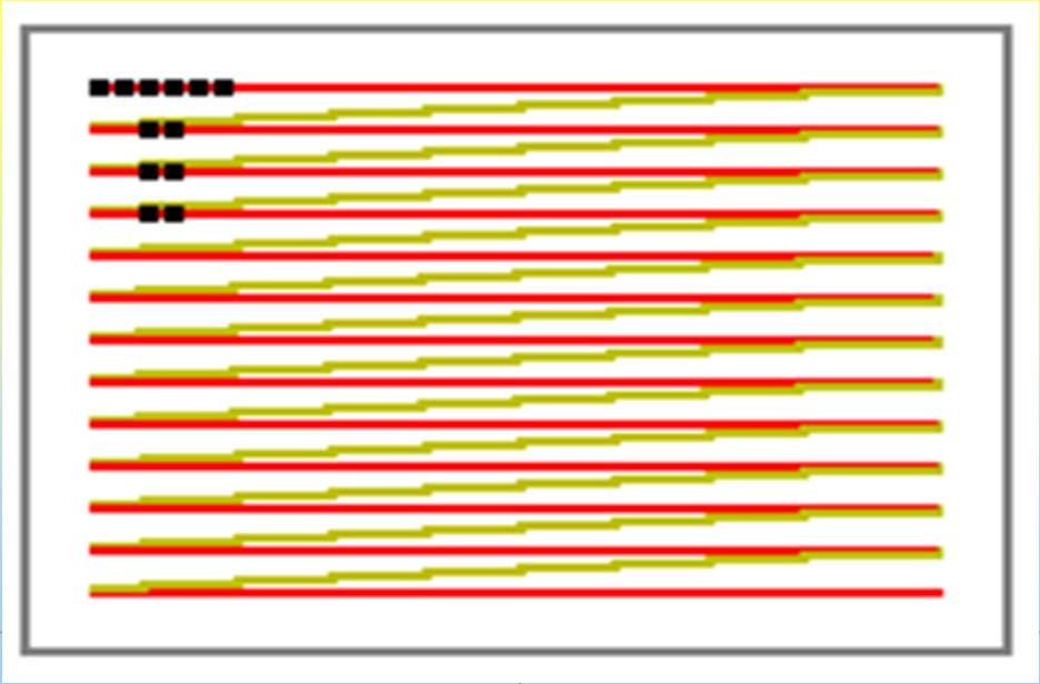 28 Laboratorio di Bioinformatica -- Università di TOR VERGATA Coordinate X Y Il singolo punto visualizzabile sullo schermo si chiama pixel (picture element).