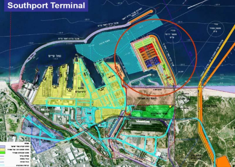 Operational Target: Ottobre 2021 Haifa Haifa-Israele Anno: 2015 Investimento: Shanghai International Port Group Co.