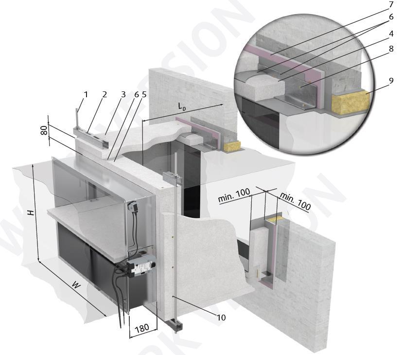 1.5.3 Installazione addossata alla parete 1.6.3 Installazione fuori parete (Promatect) EI90S Fig.