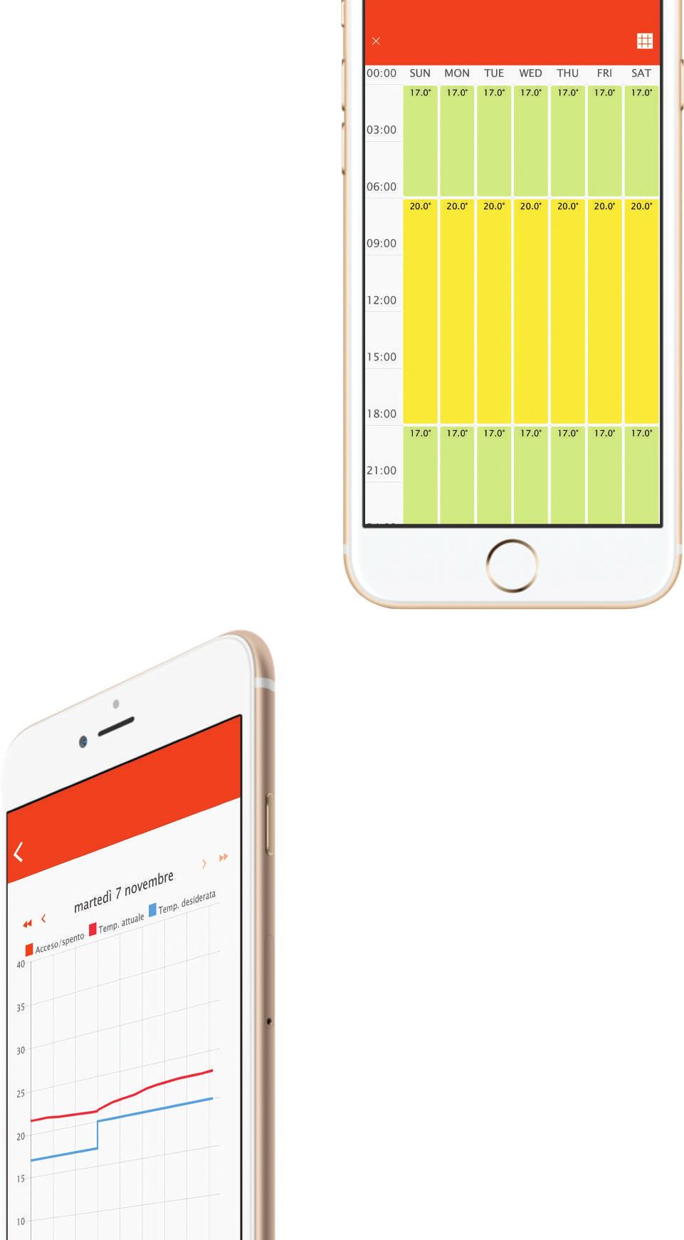 Con la app MyCUBODOMO il controllo del tuo impianto è sempre a