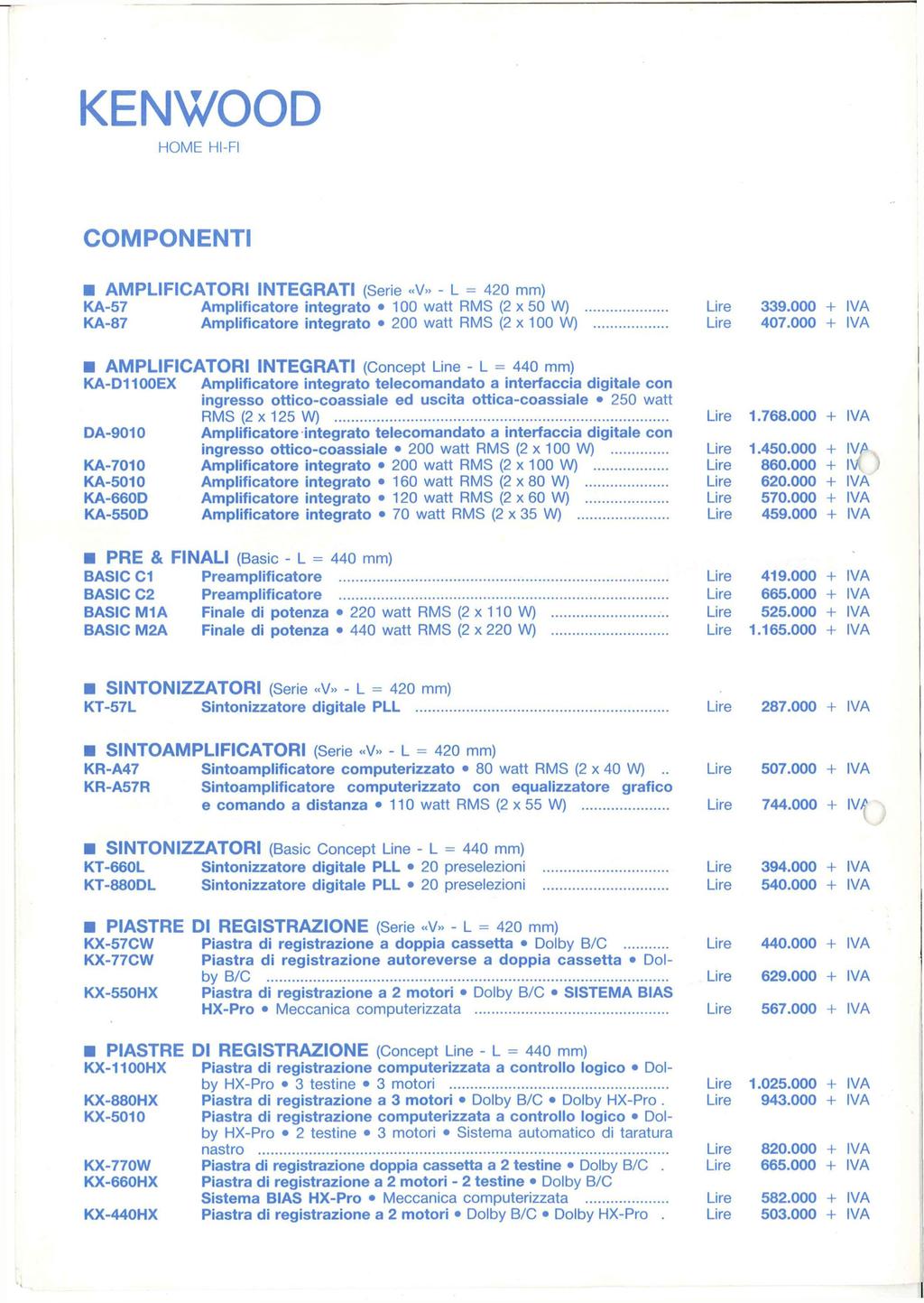 COMPONENTI AMPLIFICATORI INTEGRATI (Serie V» - L = 420 mm) KA-57 Amplificatore integrato 100 watt RMS (2 x 50 W) Lire 339.000 + IVA KA-87 Amplificatore integrato 200 watt RMS (2 x 100 W) Lire 407.