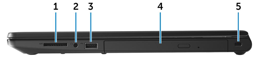 3 porta HDMI Collegare un televisore o un altro dispositivo abilitato HDMI-in. Fornisce output video e audio. 4 Porte USB 3.