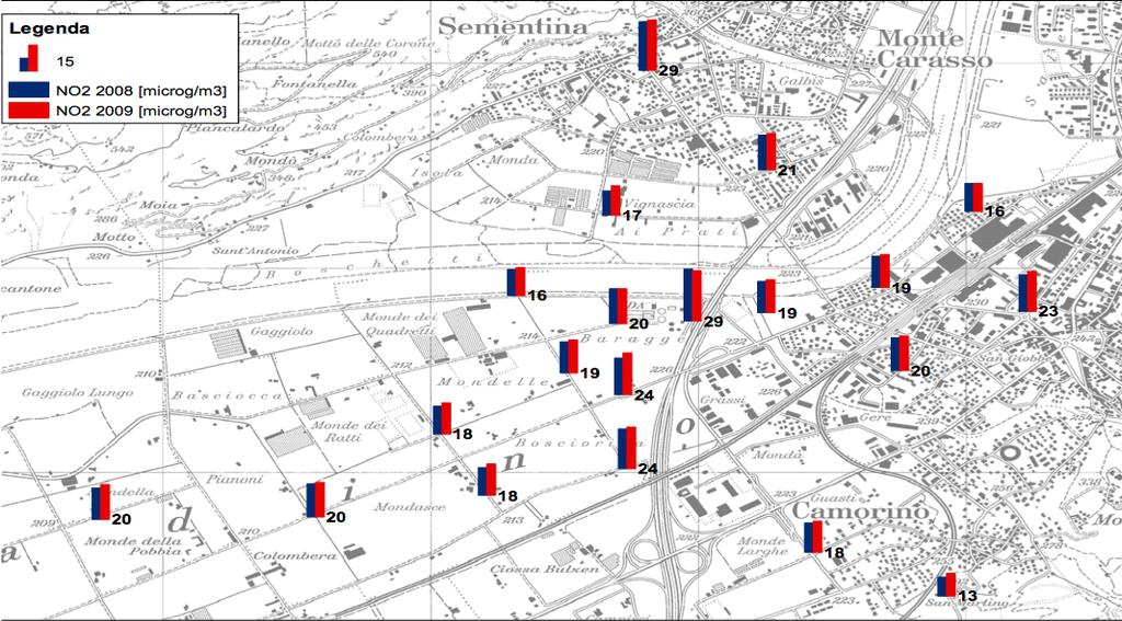 Ossidi di azoto (NO 2 ) e ICTR - Rete di misura ICTR Giubiasco: 20 campionatori, misure a
