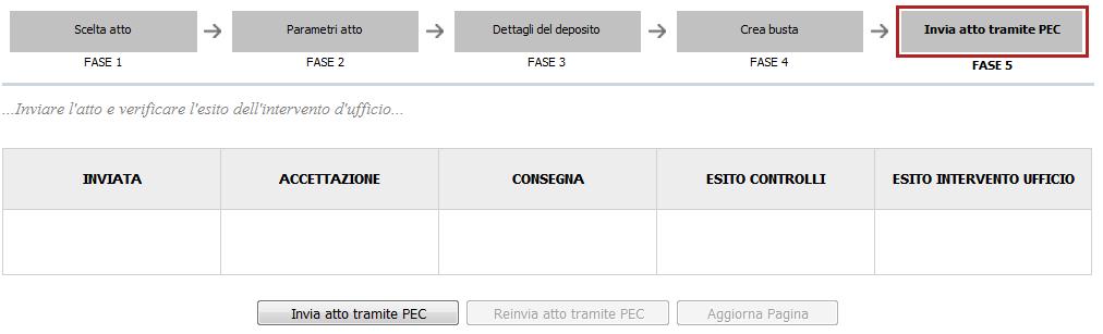 allegati. Attenzione che il sistema ministeriale consente di inviare solo PDF o file compressi in formato ZIP.