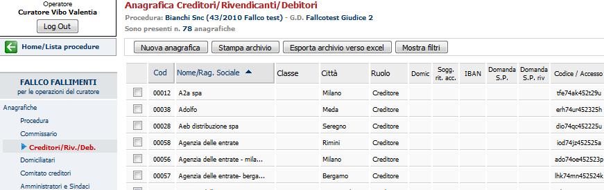 ANAGRAFICHE CREDITORI/RIVENDICANTI/DEBITORI L inserimento delle anagrafiche è la prima operazione da svolgere per intraprendere