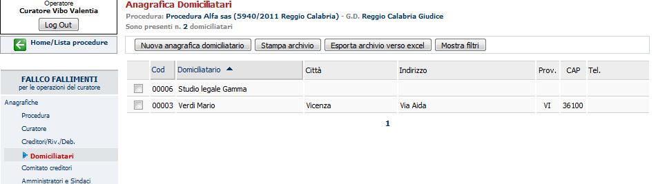 ANAGRAFICA DOMICILIATARI I domiciliatari sono i rappresentanti legali di chi si insinua allo stato passivo della procedura.