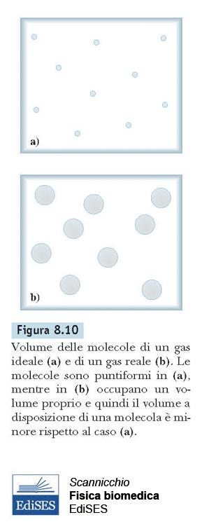 Definizione microscopica di gas ideale Un gas ideale soddisfa le seguenti proprietà: 1.
