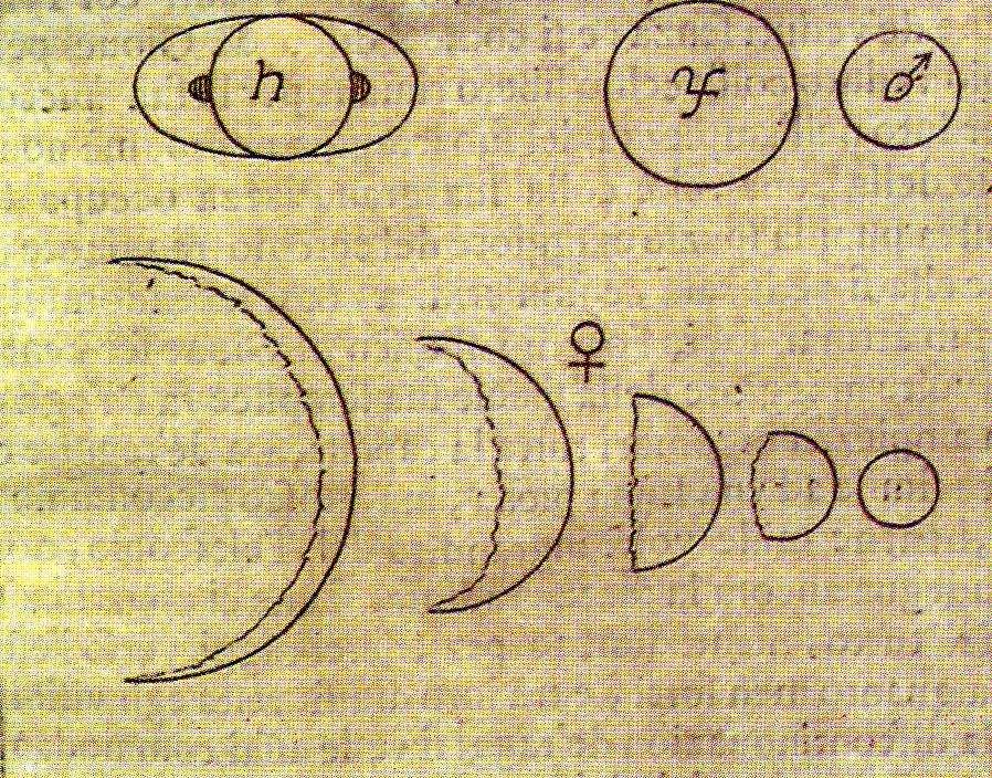 Critica astronomica a: Non arriva a vedere l aberrazione delle stelle fisse perché, afferma, sono troppo distanti;