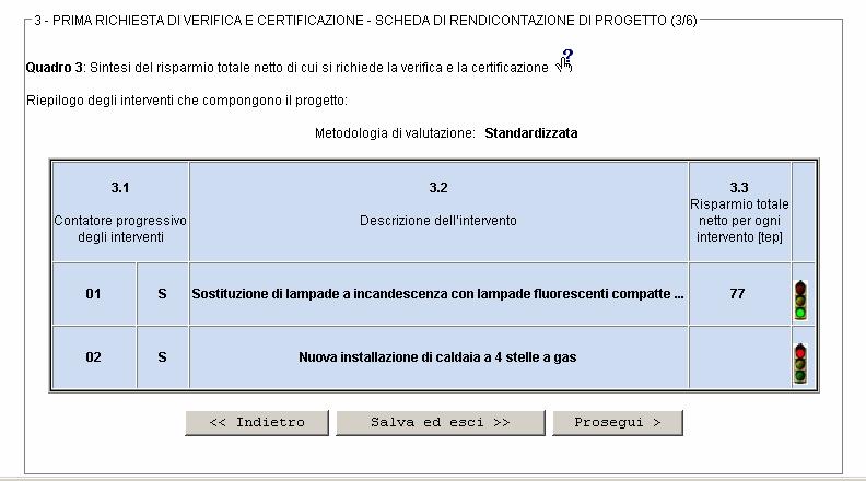 A) Scheda di rendicontazione di progetto Già rendicontat o