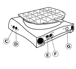 6G3B11 Base multimediale (opzione) B. Pomello accensione / volume Se, durante la riproduzione audio, l'immagine presenta strutture ondulate, abbassare il volume.