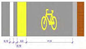 PISTA CICLABILE RISERVATA larghezza minima bidirezionale larghezza minima bidirezionale per brevi tratti (deroga motivata) larghezza minima monodirezionale larghezza minima monodirezionale per brevi