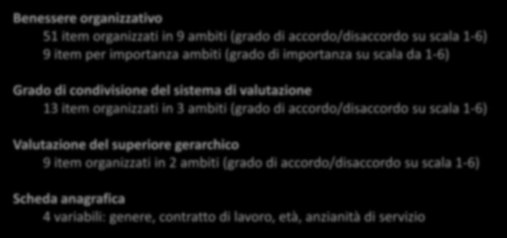 preferenze Benessere organizzativo 51 item organizzati in 9 ambiti (grado di accordo/disaccordo su scala 1-6) 9 item per importanza ambiti (grado di importanza su scala da 1-6) Grado di