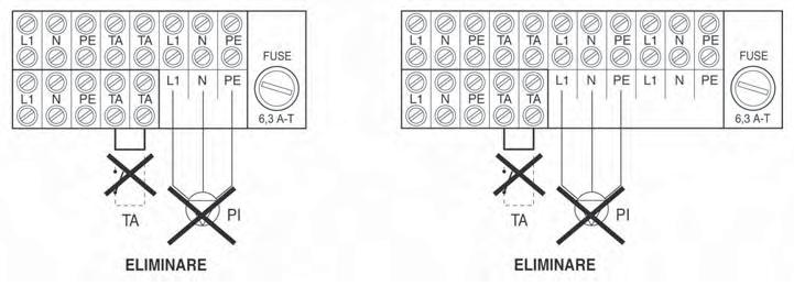 Collegamenti elettrici Scollegare dalla