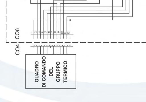 Schema elettrico del kit Collegamenti elettrici del kit utilizzando