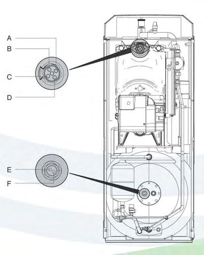 Rubinetto di carico impianto MI1 Mandata impianto zona mix RI1 Ritorno impianto zona mix US Uscita acqua calda sanitaria RC Ricircolo sanitario ES Entrata acqua fredda