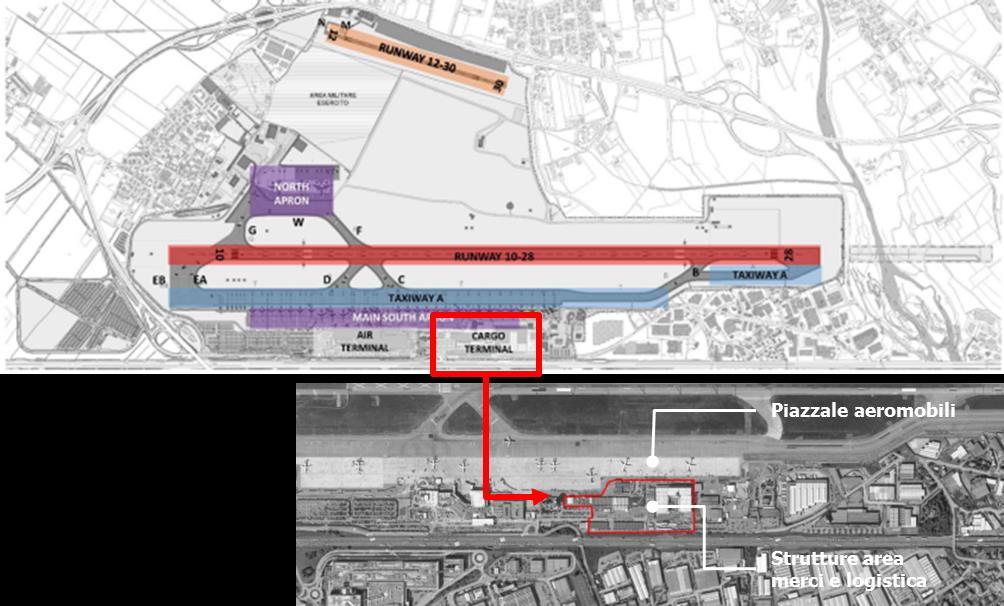 in una serie di strutture dedicate alla movimentazione delle merci e logistica, su una superficie totale pari a circa 17.