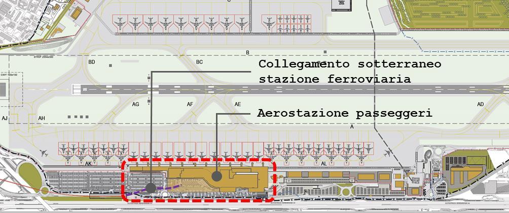 Secondo la logica propria degli Studi di impatto ambientale, le finalità che in tale ambito riveste l analisi degli interventi differiscono da quelle proprie di una canonica trattazione, in quanto