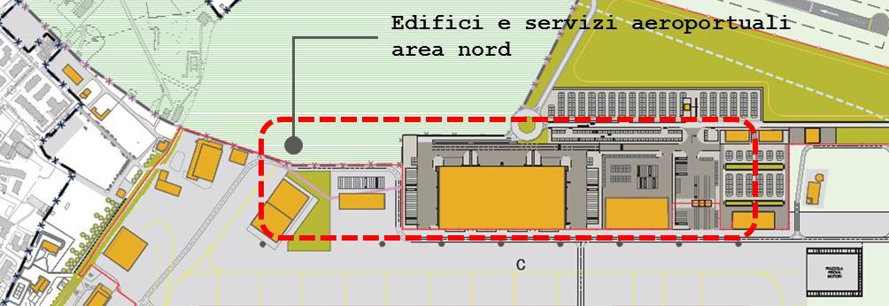 Per quanto riguarda i fabbisogni elettrici ed idrici, gli edifici saranno connessi alla rete aeroportuale.