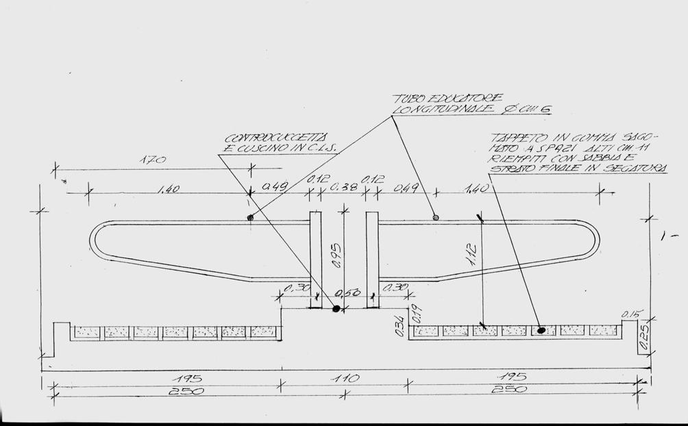 - dimensione delle cuccette Se si: - materiale di riempimento: - paglia si [ ] no [ ] - trucioli si [ ] no [ ] - segatura si [ ] no [ ] - sabbia si [ ] no [ ] - altro - cuccette con pavimentazione in