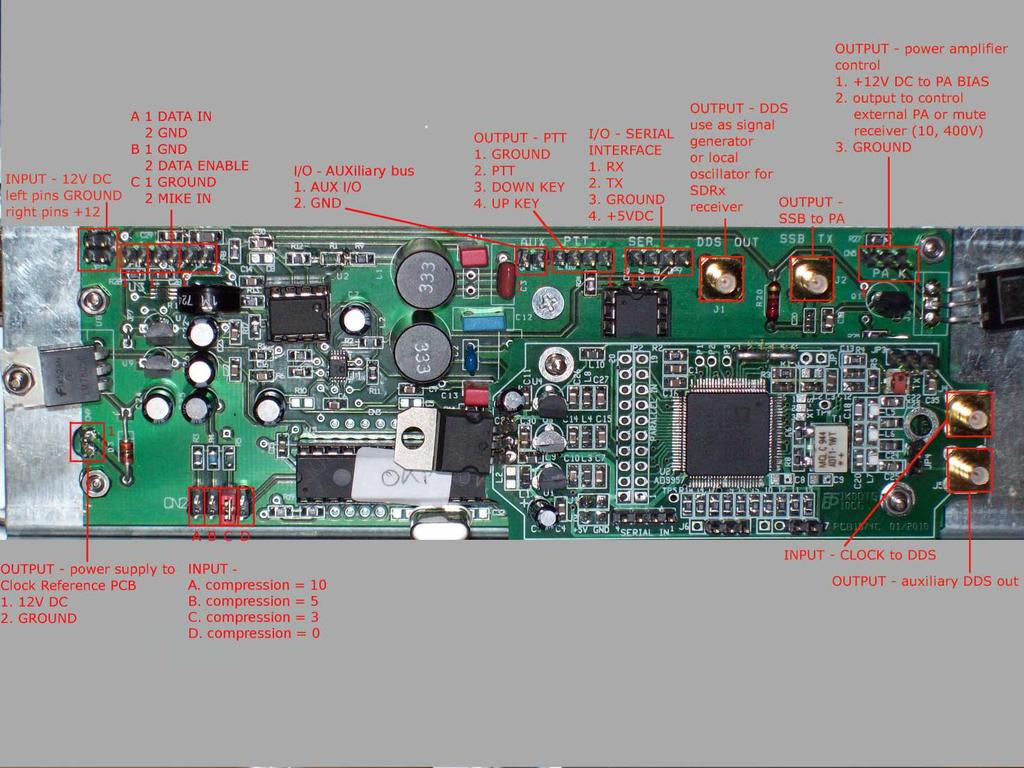 Piastra Driver SSB ED3 Sulla piastra Driver SSB è installata la piastrina del DDS AD9957 Questa scheda si installa dietro il pannello frontale e si connette ad esso tramite il connettore di BUS.