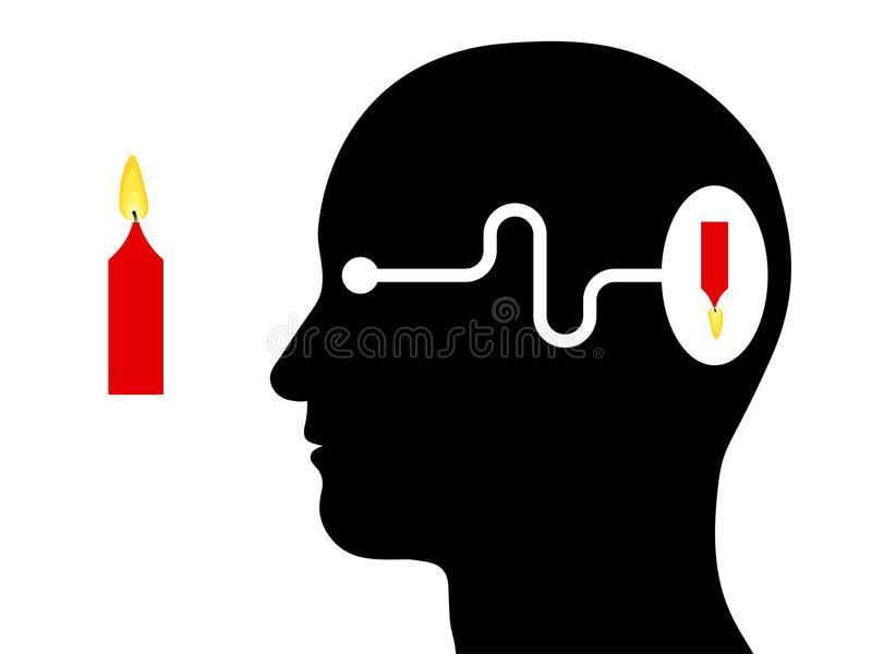 Percepire significa acquistare consapevolezza di una realtà esterna