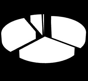 ogni tre anni Meno di una 24,5 volta ogni tre 21,0 16,0 anni Circa una volta Circa una volta l'anno ogni tre anni Non ha mai fatto un Pap 23,9 test 15,0 13,0 10,1 11,8 Meno di una volta ogni tre anni