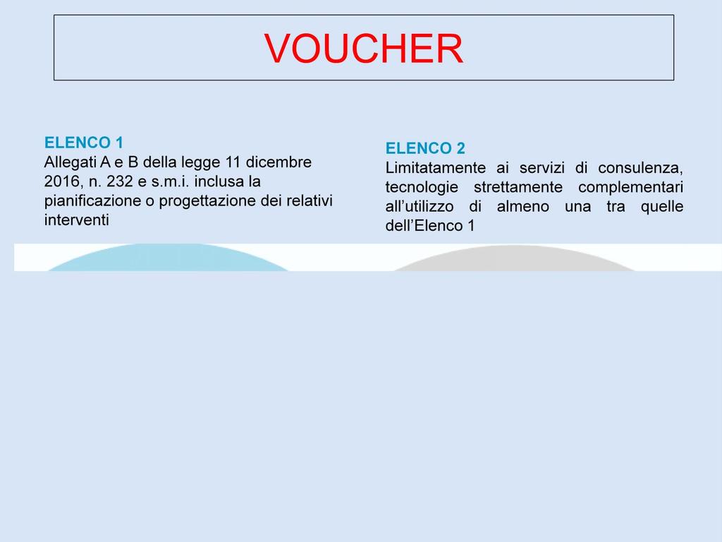 pianificazione o progettazione dei relativi